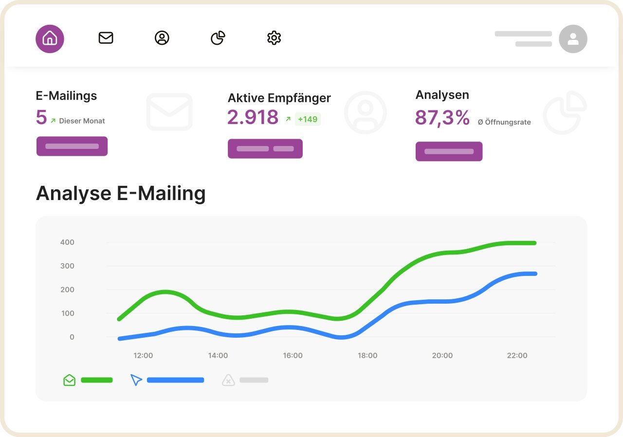 Interface de Clever Elements