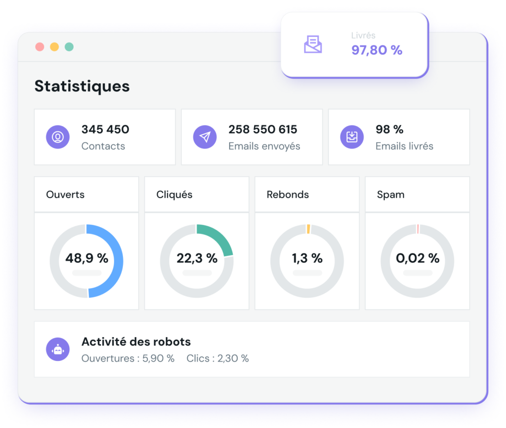 Image Mailjet 1