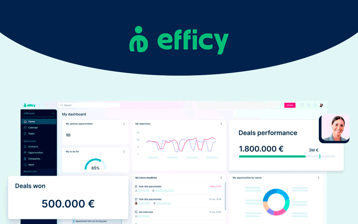 Interface d'Efficy
