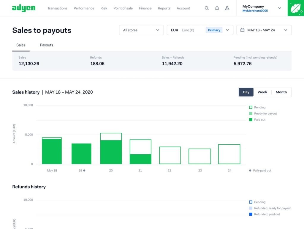 Image Adyen 1