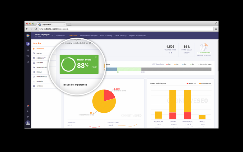Image cognitiveSEO 4