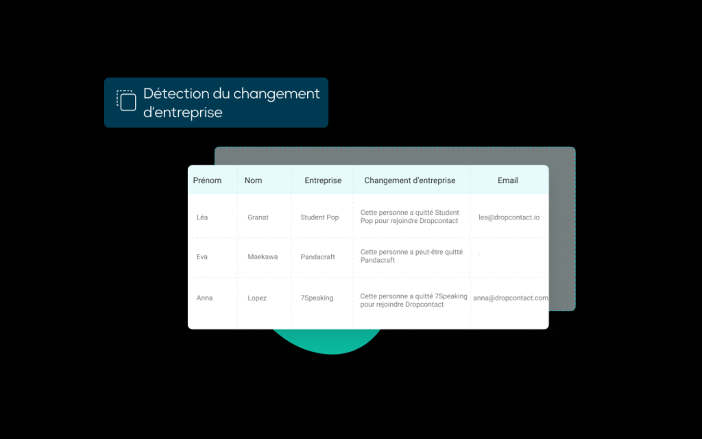 Image Dropcontact 2