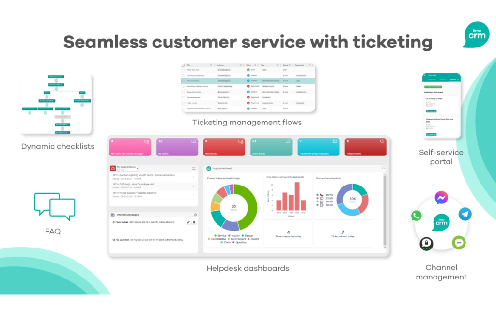 Image Lime CRM 4