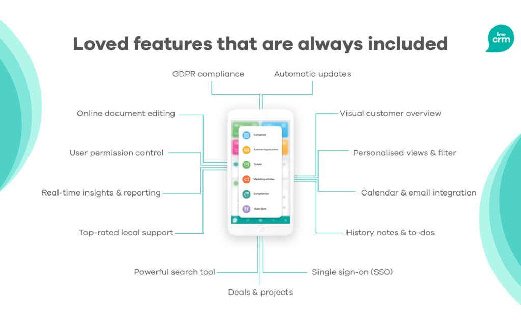 Image Lime CRM 6