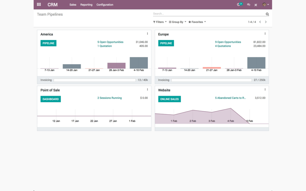 Image Odoo 5