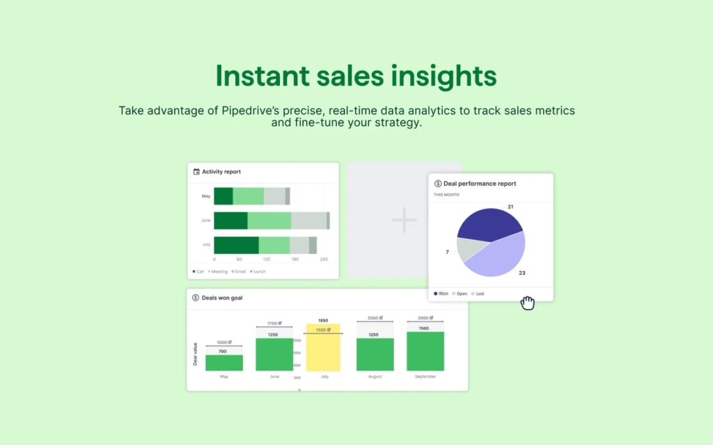 Tableaux de bord et rapports de performance commerciale dans Pipedrive
