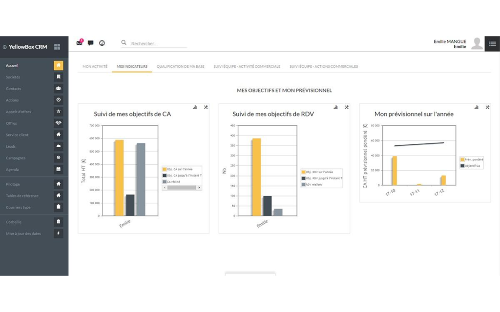 Interface de YellowBox CRM
