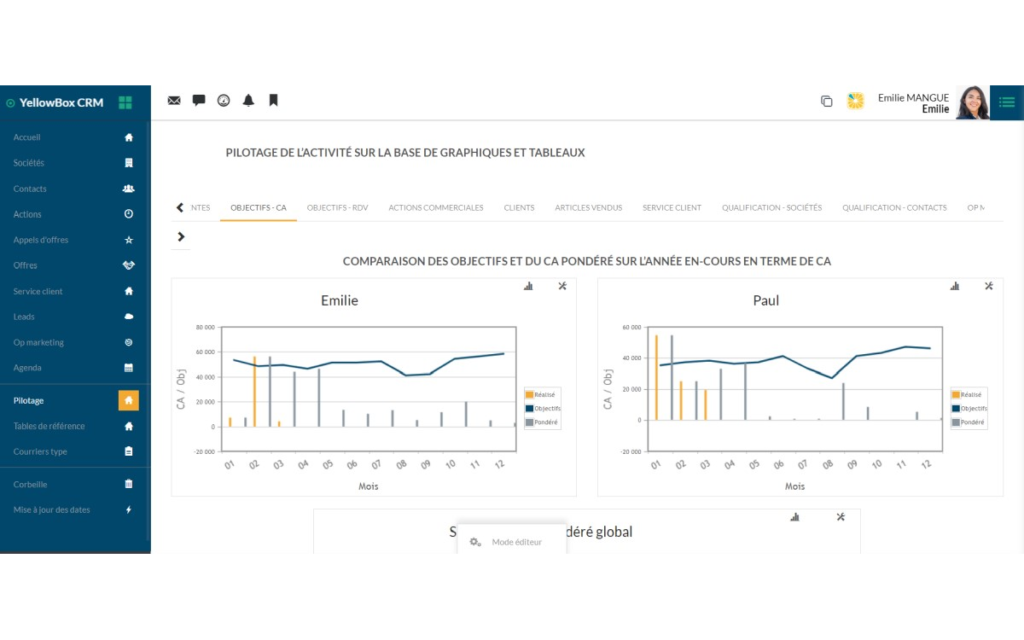 Image YellowBox CRM 1