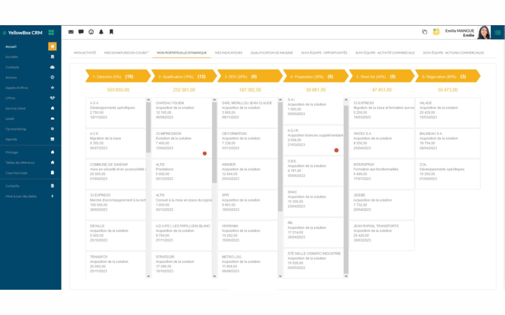 Image YellowBox CRM 4