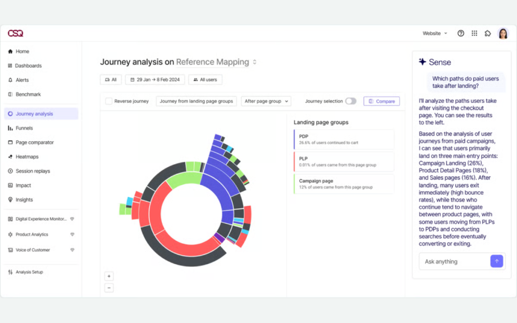 Analyse de parcours et assistant Sense dans Contentsquare