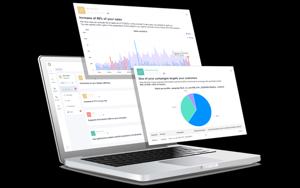 Fil d'insights IA d'Eulerian et analyse de campagne