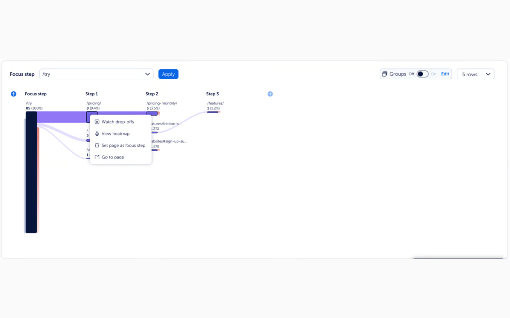 Vue du parcours utilisateur Mouseflow avec le menu contextuel pour ouvrir la carte de chaleur