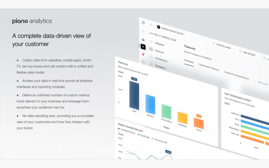 Vue d'ensemble des tableaux de bord Piano Analytics sur la donnée client