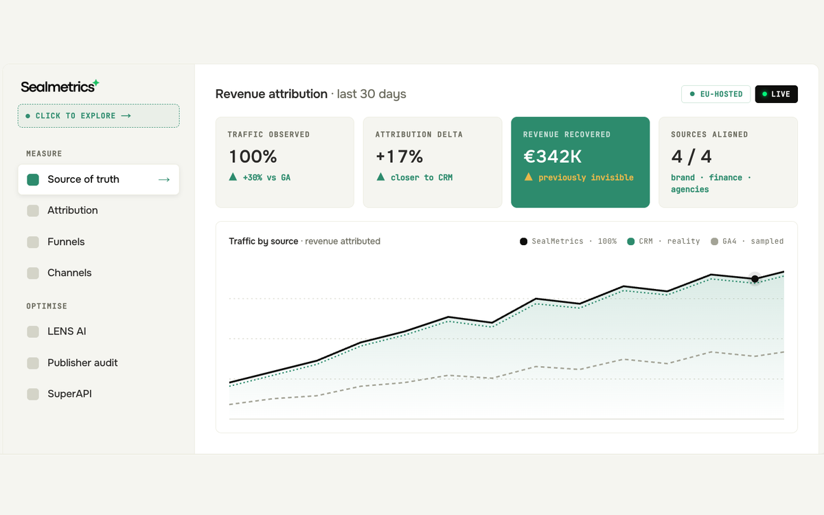 Tableau d'attribution des revenus de SEAL Metrics, hébergé dans l'UE