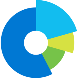 Logo StatCounter