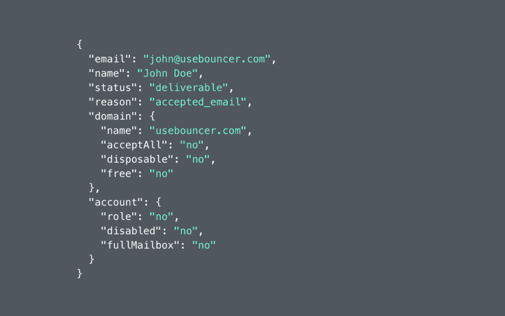Réponse de l'API de vérification d'emails Bouncer