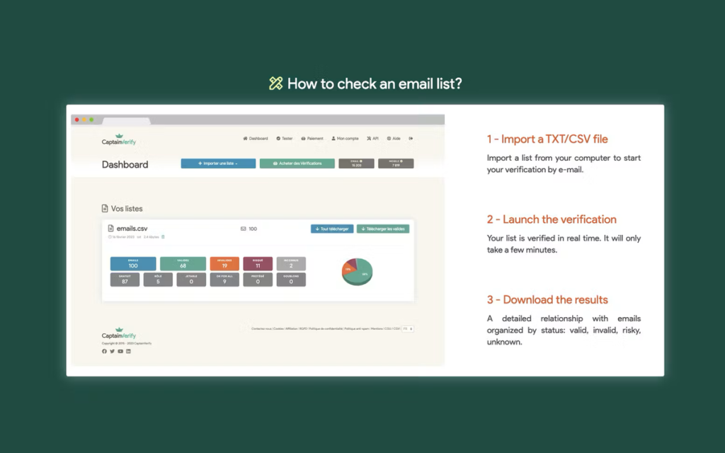 Tableau de bord CaptainVerify avec la vérification d'une liste d'emails