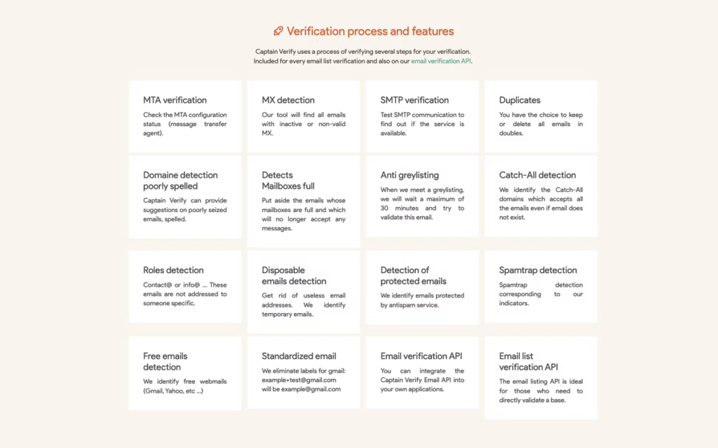 Étapes du processus de vérification des emails de CaptainVerify