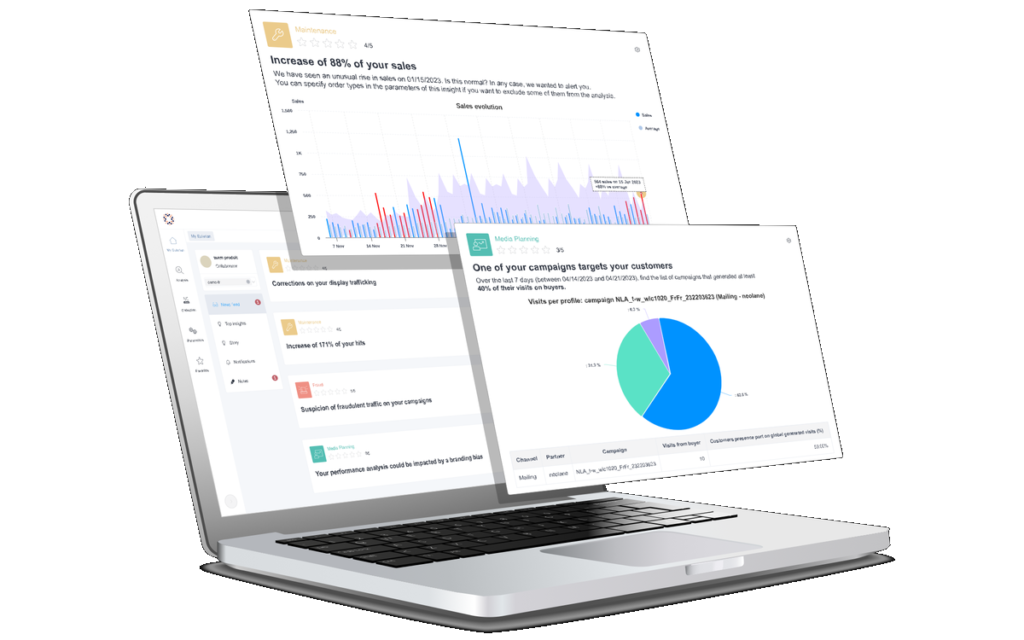 Fil d'insights IA d'Eulerian et analyse de campagne
