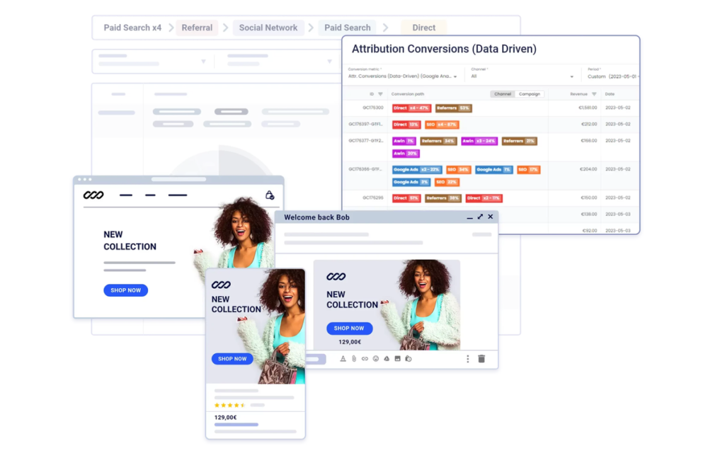 Attribution des conversions par canal dans Commanders Act, avec le chemin de conversion détaillé